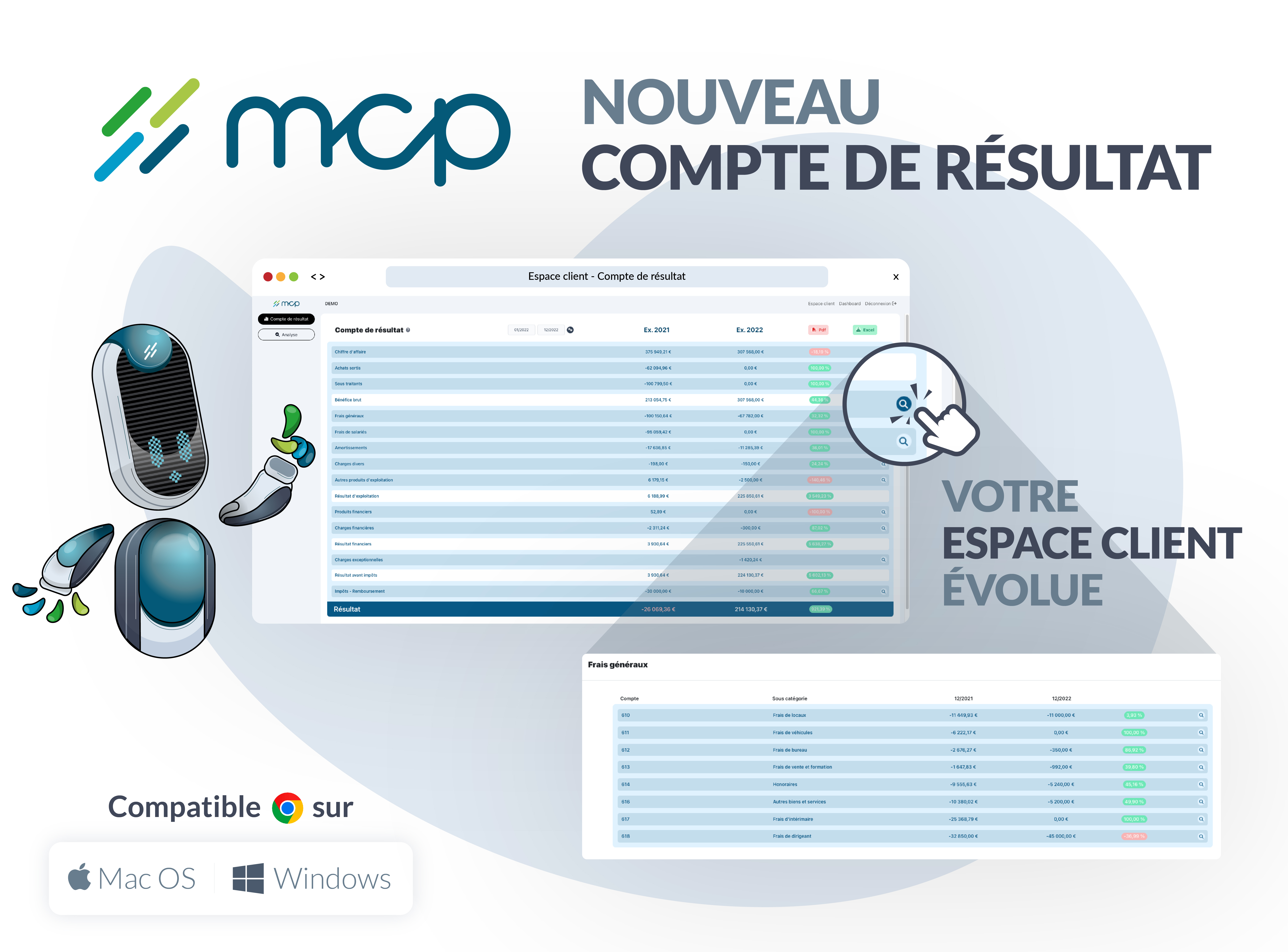 Première nouveauté de 2023 – Compte de résultat