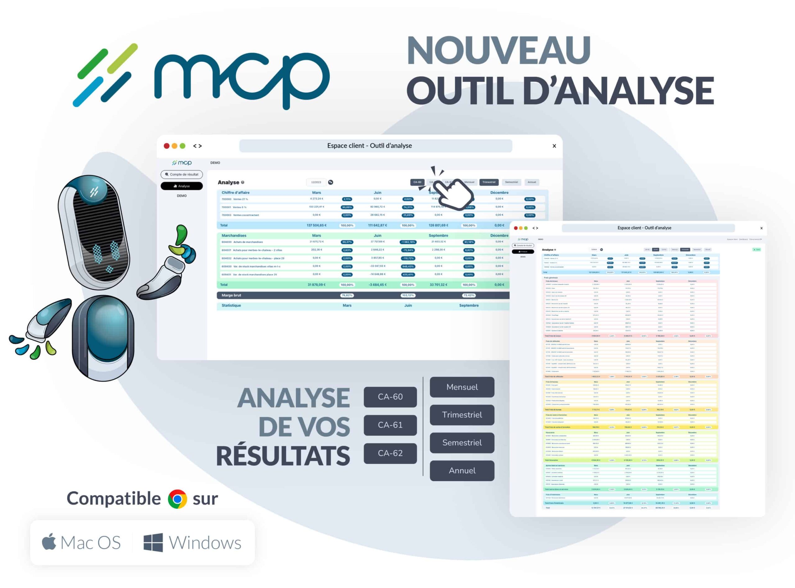 MCP Outils d'analyse